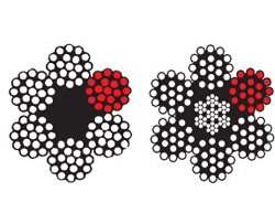 6x19 Standart Çelik Halat